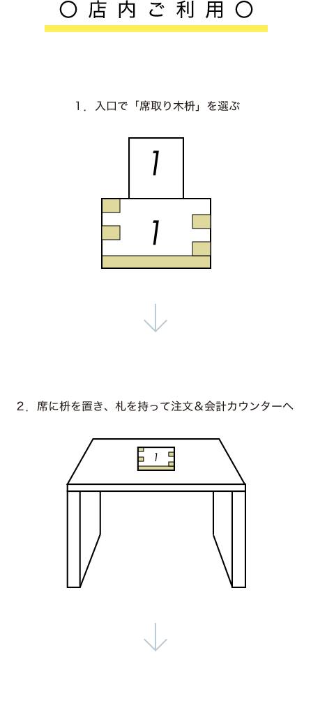 店内ご利用